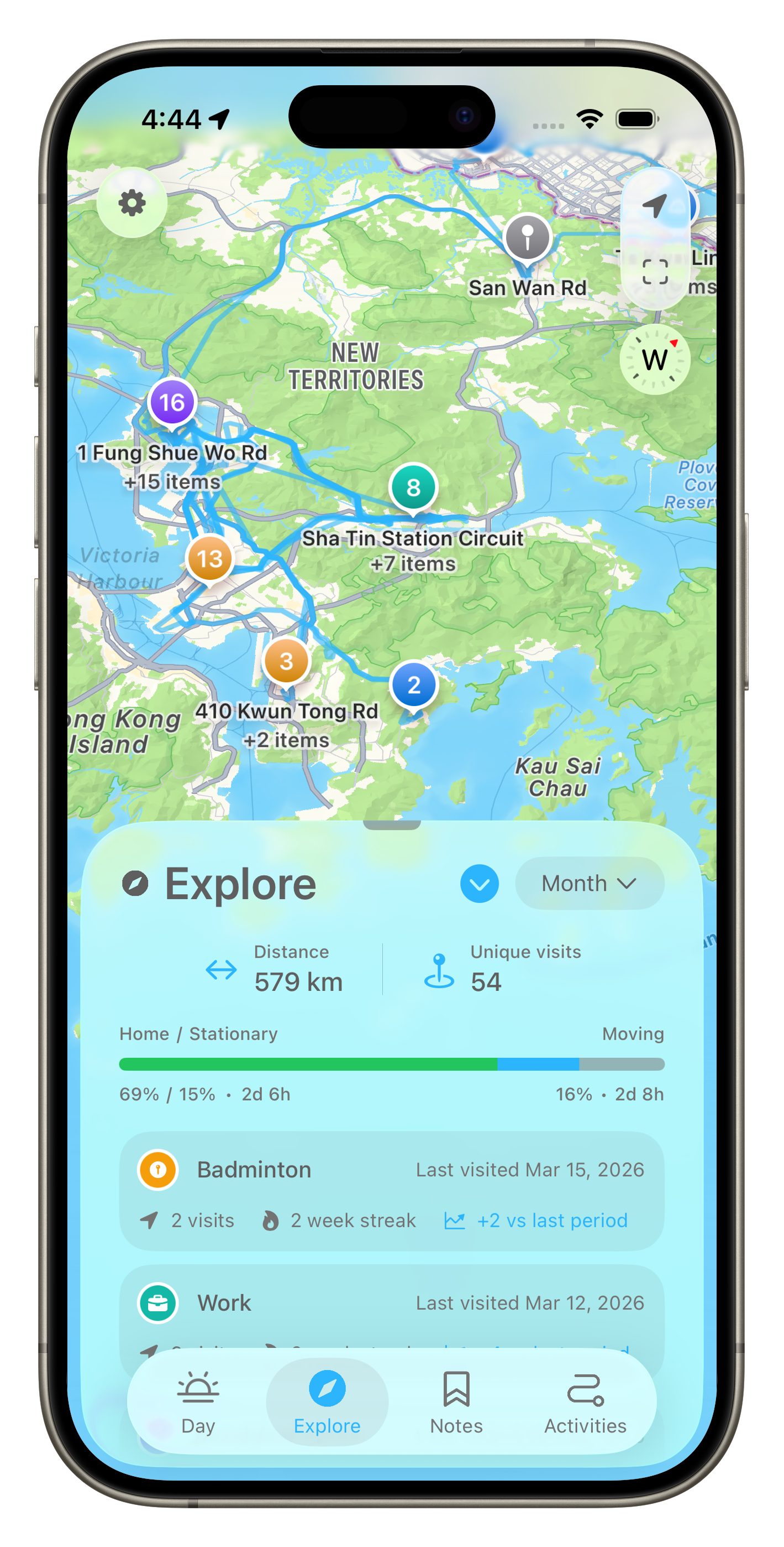 Explore your patterns
